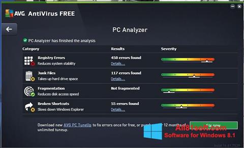 Screenshot AVG AntiVirus Free Windows 8.1